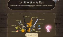 逆战最新爆料 活动,揭秘神秘活动，热血竞技再升级！