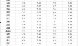 地铁逃生6图最新爆料,最新6图揭秘关键步骤与技巧