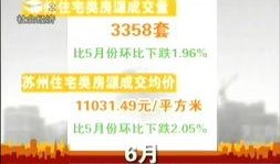 苏州网民爆料新闻最新消息,最新突发事件引发关注