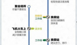 顶冠绽放之夜最新爆料