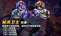 奎桑提最新皮肤爆料,炫酷特效，神秘背景揭秘