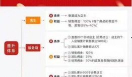 今日财运爆料电话查询,电话查询带你洞察财富运势