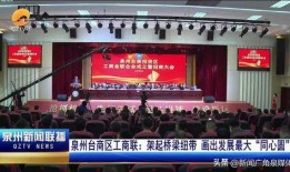 泉州台商最新爆料,揭秘投资热土的机遇与挑战