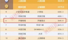 山东齐鲁壹点新闻爆料,揭秘某重大事件背后真相