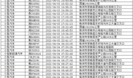 最新4月份典藏爆料新闻,揭秘最新潮流趋势与热门话题