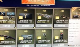 cf最新活动验证爆料,惊喜福利等你来拿！