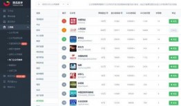 吃瓜公众号网红推荐,让你一尝倾心！